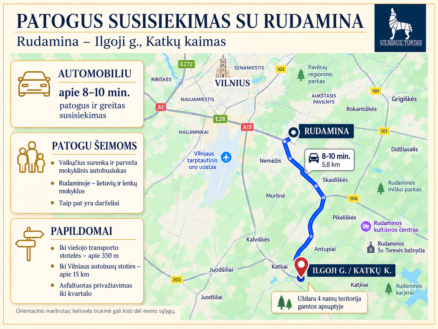 Susisiekimas su Rudamina