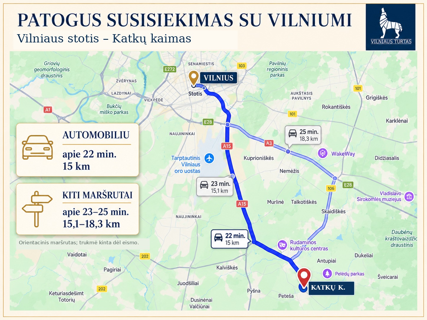 Susisiekimas su Vilniumi